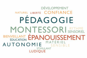 pédagogie école Montessori de Cabriès